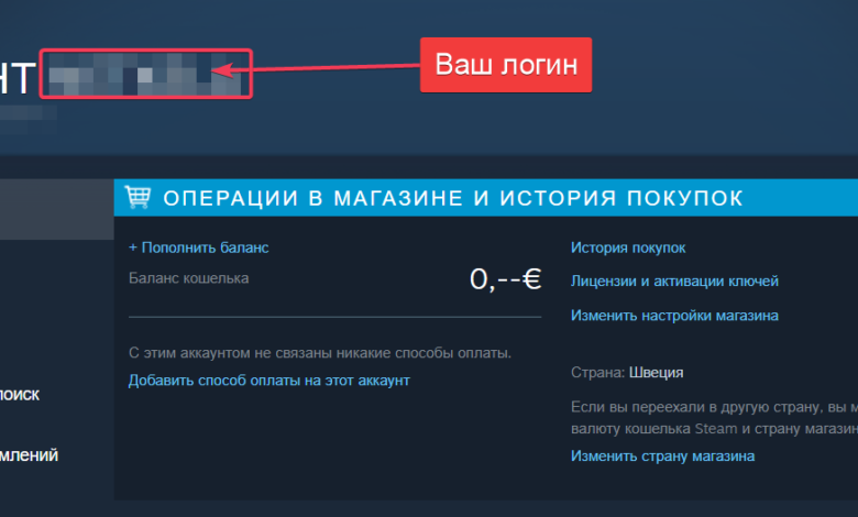 Photo of Steam: как участвовать в мероприятиях