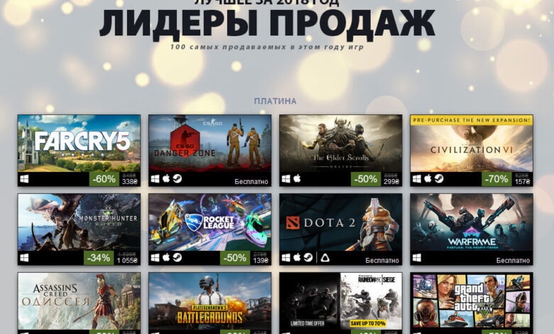Photo of Лучшие игры жанра файтинг на Steam